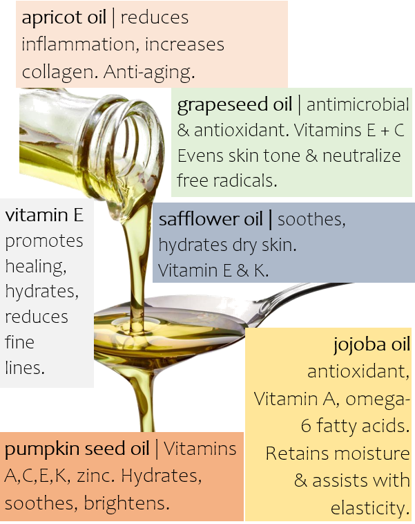 Scrub Studio Soaps - Dry Body Oil | Skin Gloss