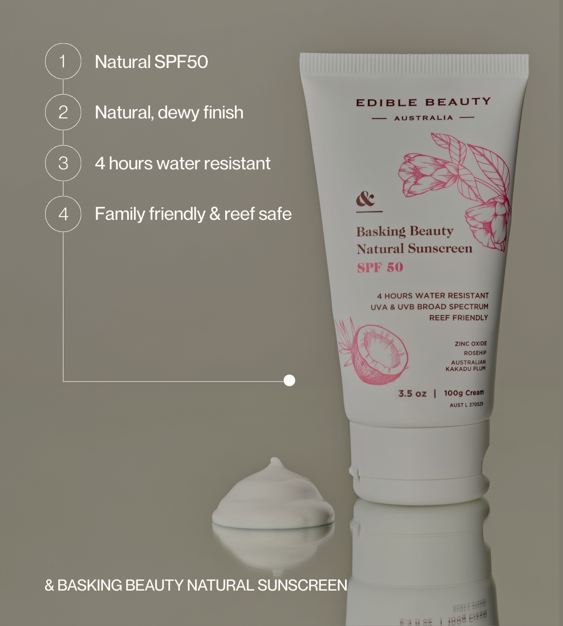 Edible Beauty AU - Basking Beauty Sunscreens (SPF50)